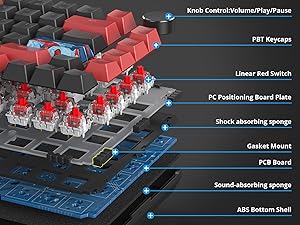 V400 red black keyboard