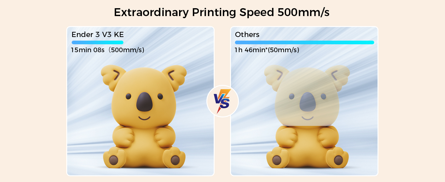 500mm/s printing speed