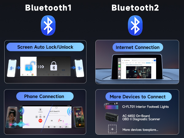 Ai Box CarPlayワイヤレス Android Auto MYATOTO Amazon.com: CarPlay Screen for Car, MYATOTO Portable Android