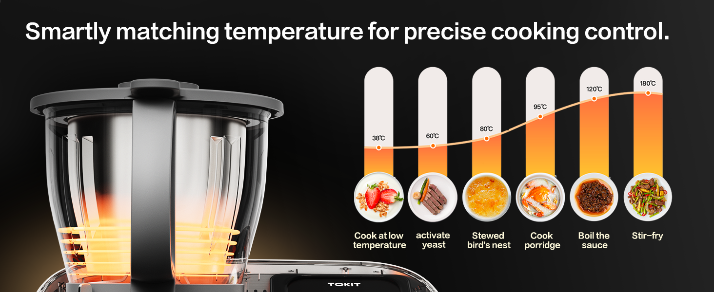 Smart Cooking Machine