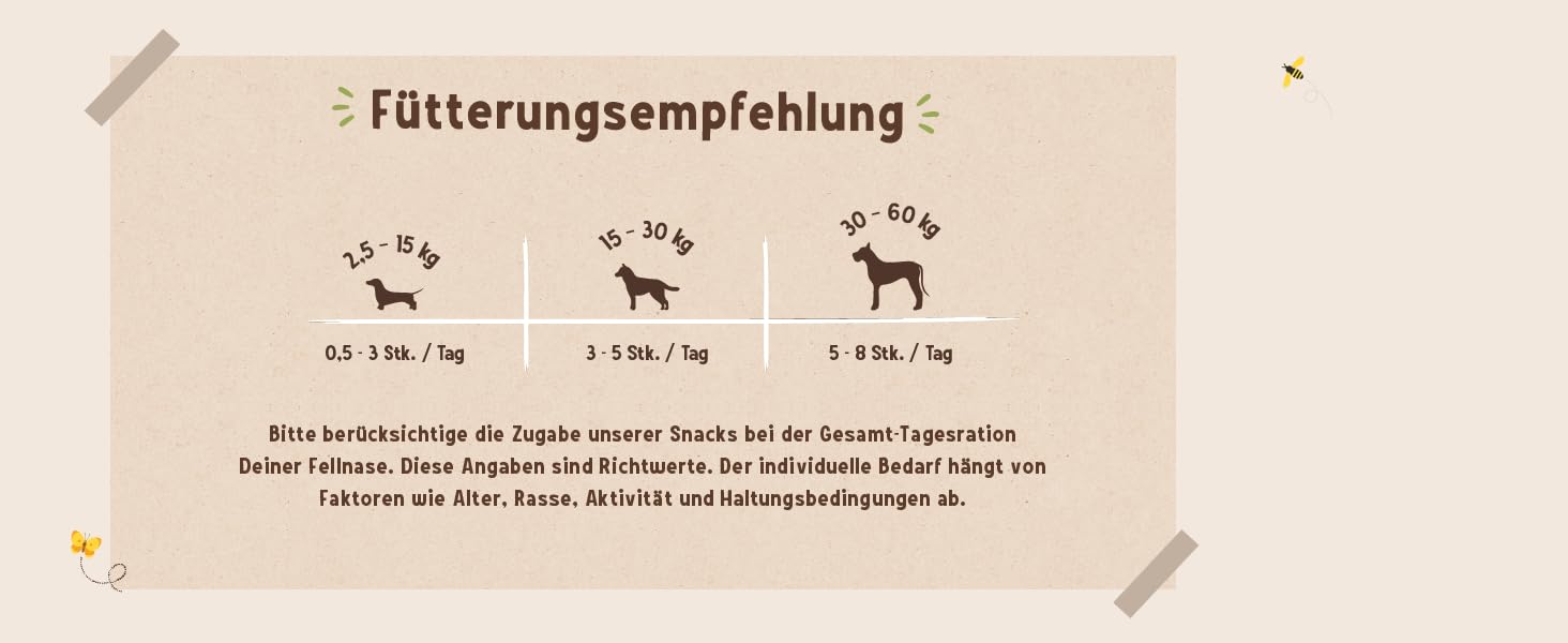 Sammy´s Zahnstengel 