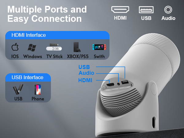 Amazon.com: Mini Projector Supports 4k, 180 Degree Roation