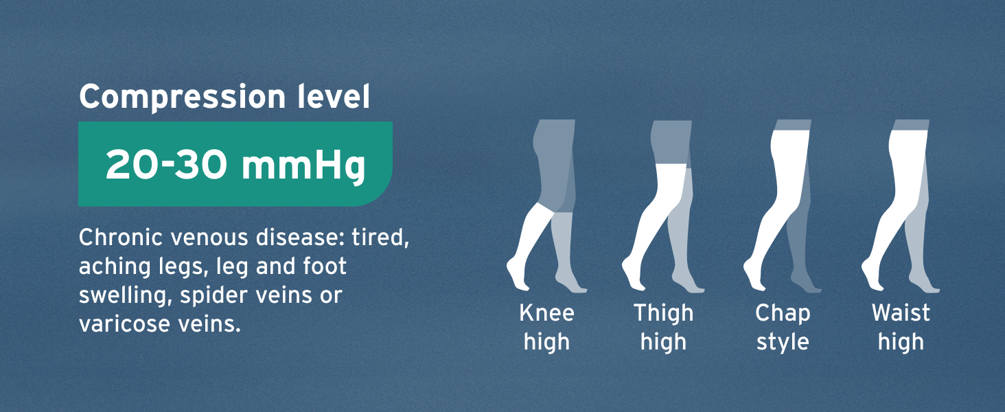 JOBST Relief Thigh High 1520 mmHg Compression Stockings