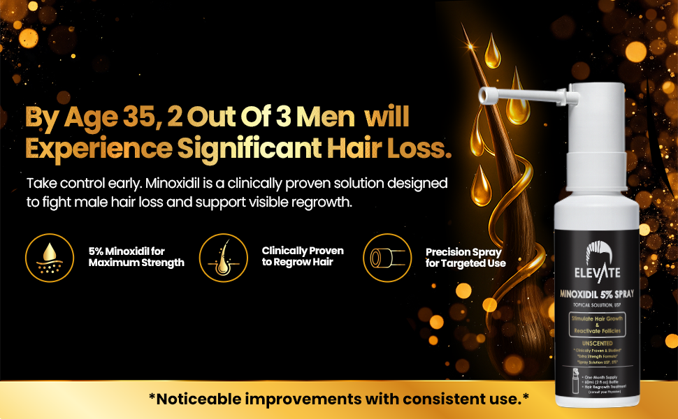 nanoxidil for men minixodoxil for men