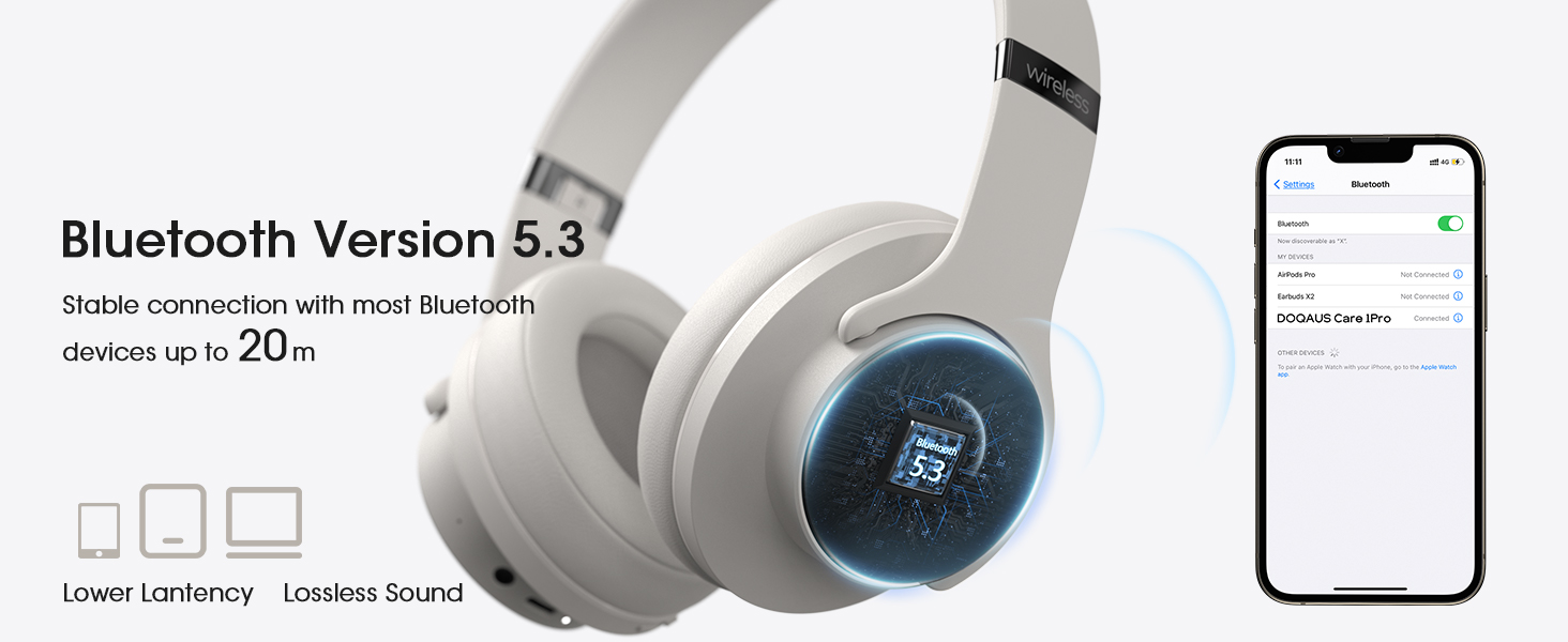 Bluetooth Version 5.3