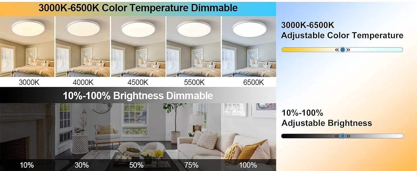 Led Deckenleuchte Wohnzimmer