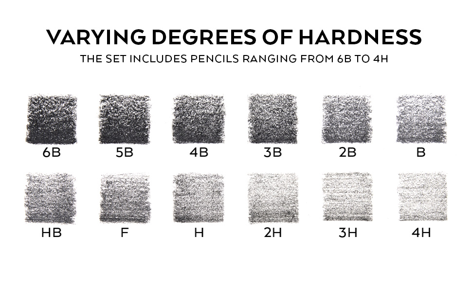 Hardness ARt Pencil