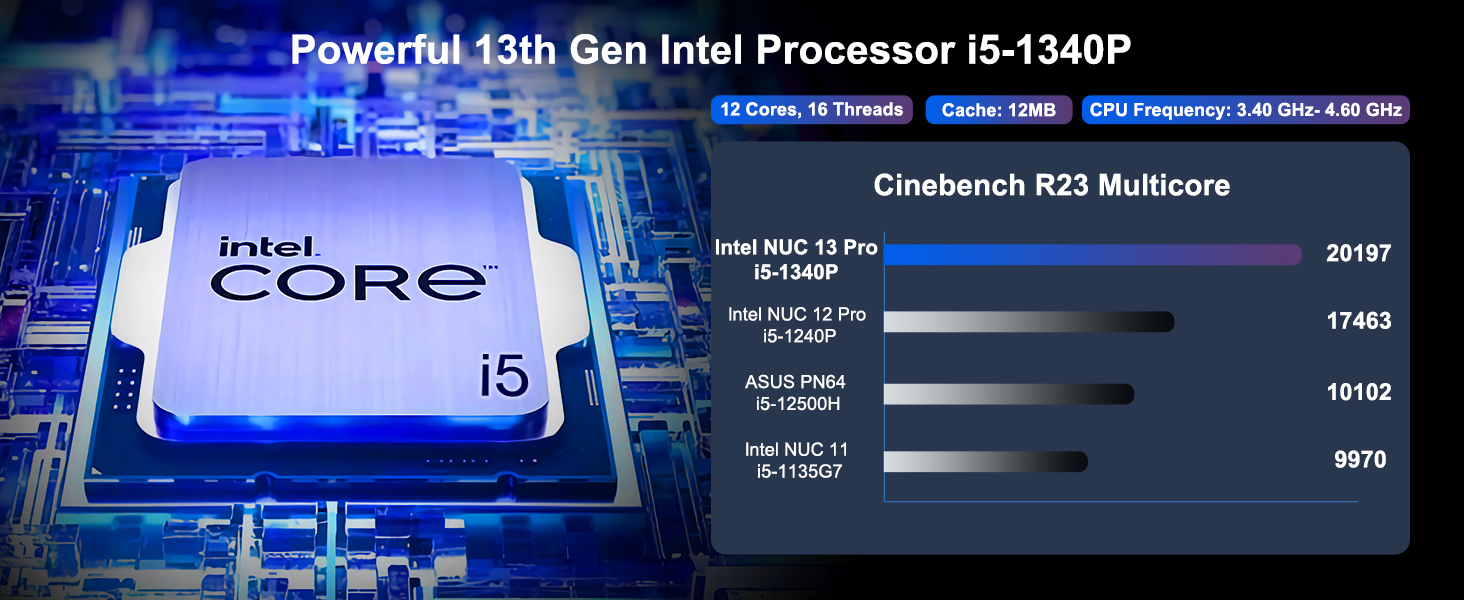 Intel NUC 13 Pro, for ASUS NUC 13 Pro NUC13ANHi5 Versatile Mini PC, 16GB RAM & 512GB SSD with Core i5-1340 Processor, Support 4K&8K/WiFi6E/BT5.3/Gigabit Ethernet/Win11 Pro for Business/Office/Home