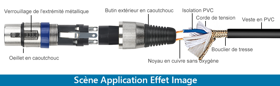 4Pack Câble Dmx 3 Broches 1.2m Cables Xlr Male Femelle, Lot Xlr Cable Dmx 1m Xlr en y Connecteur Xlr Court, Câble Xlr to Xlr Fiche Pour Table de Mixage Xlr, Cable Jack Microphone ou Câble Dmx Lumiere 1