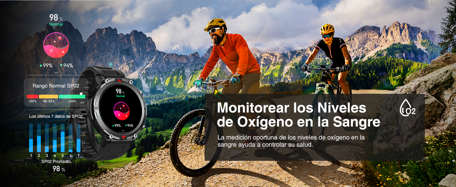 IFMDA Reloj Inteligente