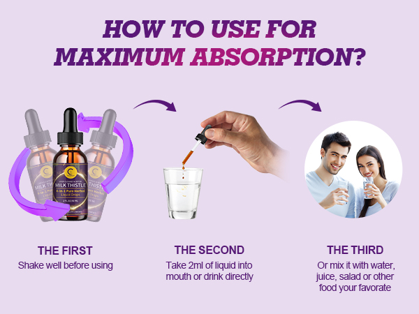 how to use for maximum absorption