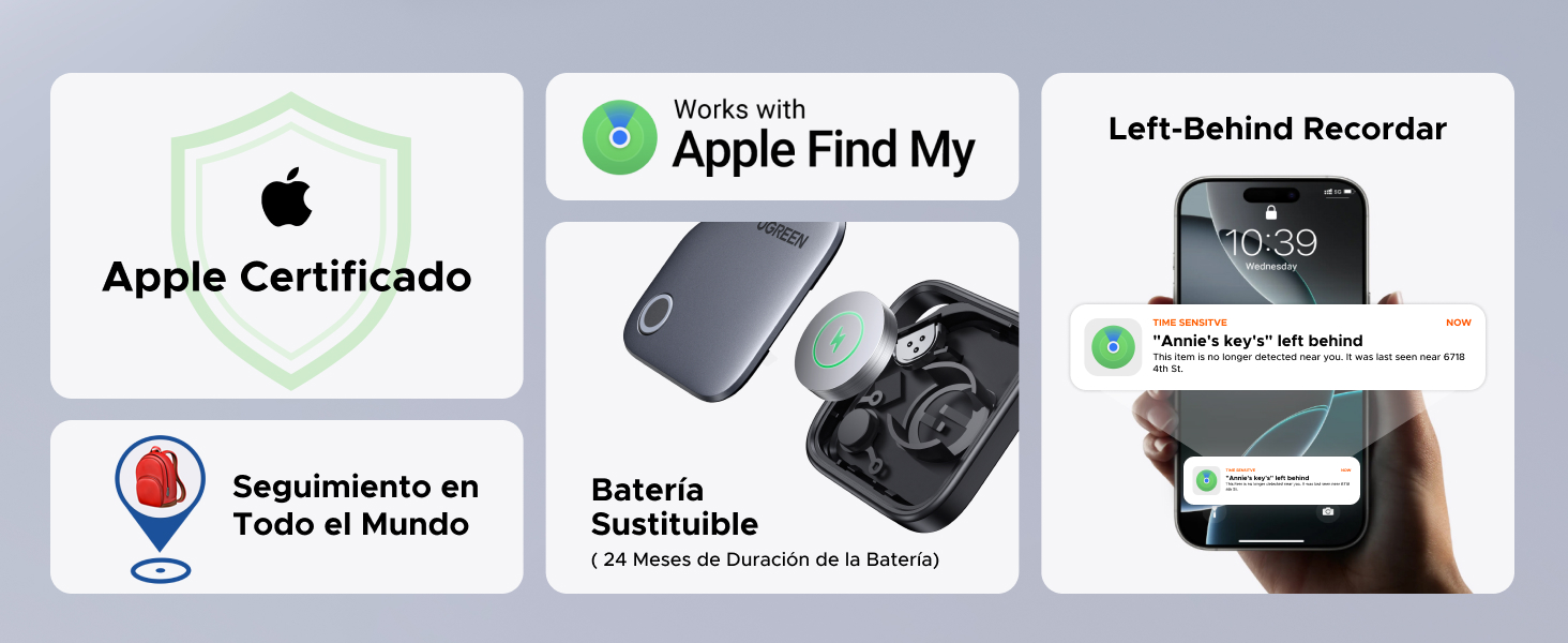 Apple Find My