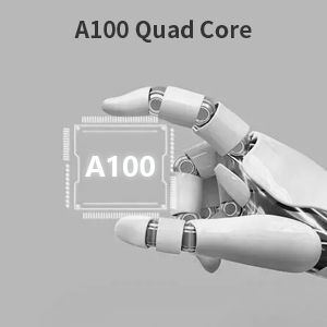 the future of ai technology