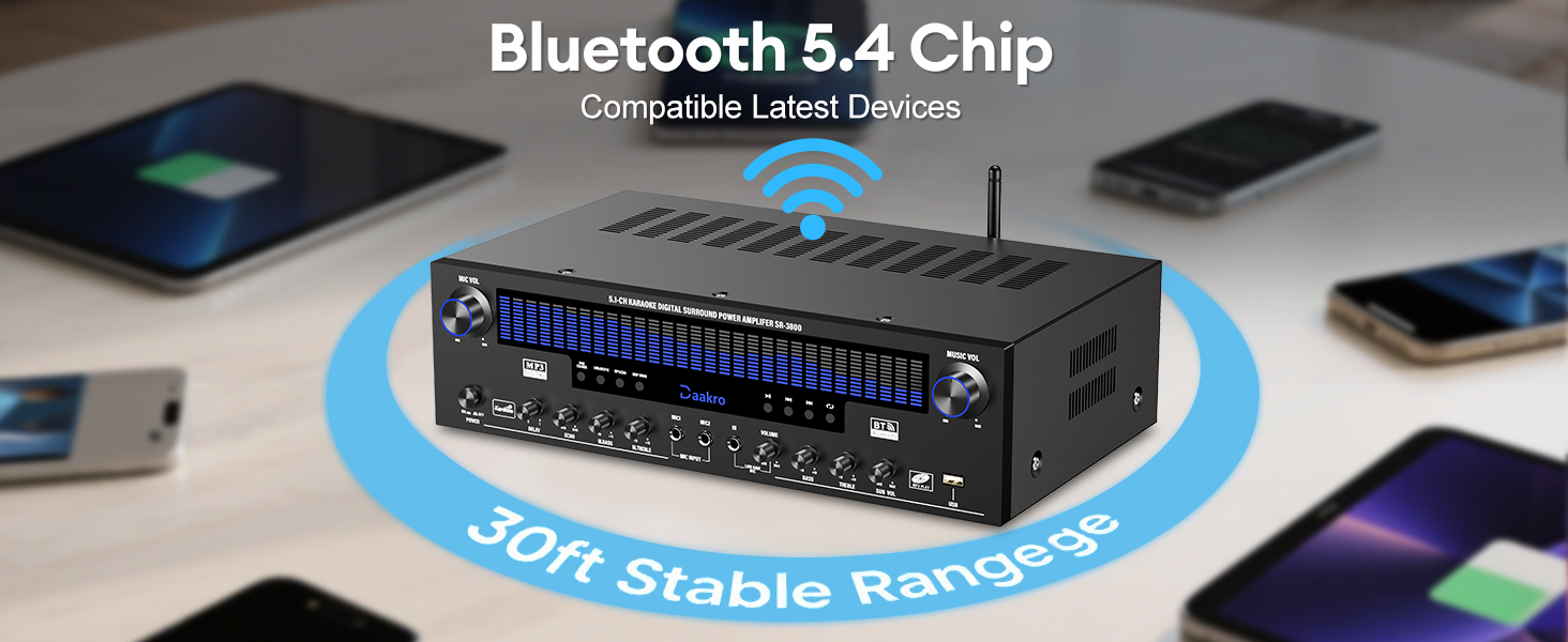 Stereo Receivers Home Audio Amplifier w/DSP Display,300W Rated Power 5.1 Channel Bluetooth Receiver