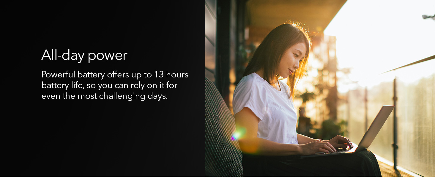 Detailed product layout and usage