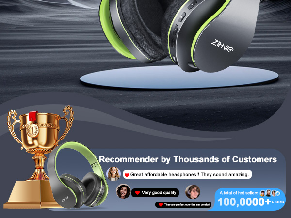 Amazon.com: ZIHNIC Bluetooth Headphones Over-Ear, Foldable