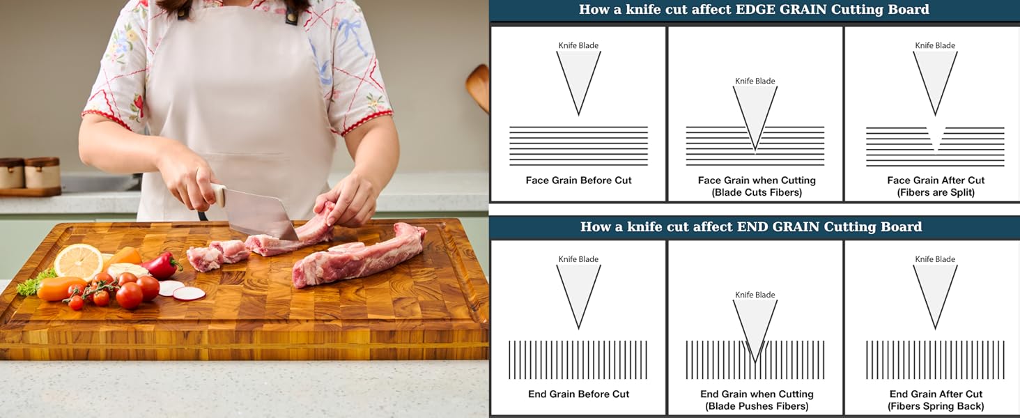 acacia wood cutting board, wood cutting board, cutting board, butcher block cutting board