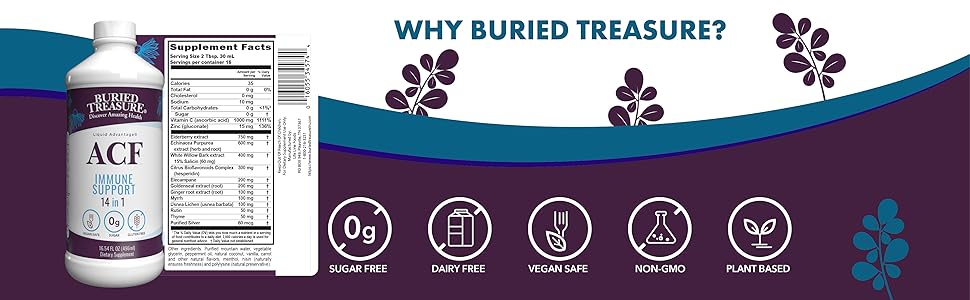 No sugar, No gluten, No wheat, Non-Dairy, Vegan Safe, Non-GMO