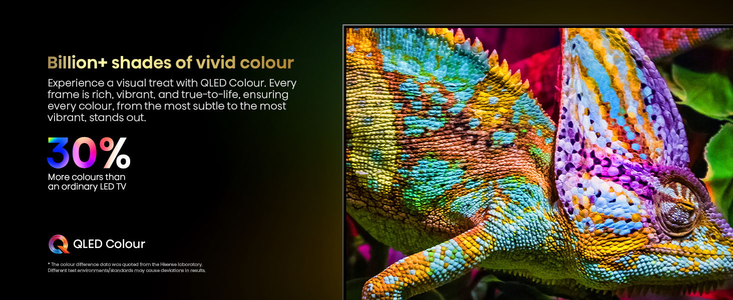 QLED Colour