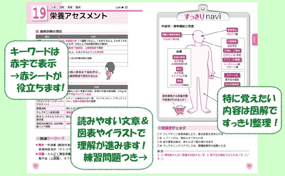 ユーキャン管理栄養士 ユーキャンの管理栄養士 これでOK！要点まとめ 2026年版【頻出の