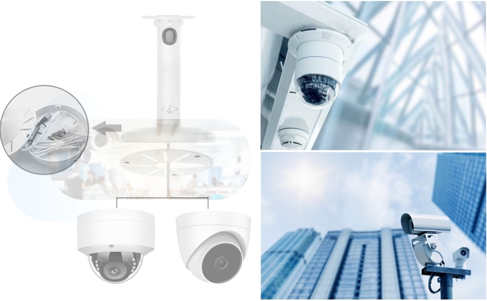 dome mount