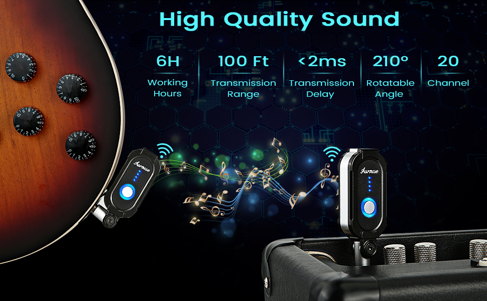 UHF Wireless Guitar System, Rechargeable Digital Wireless