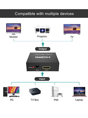 Amazon.com: MT-VIKI 4K HDMI Splitter 1 in 2 Out, 1x2 Powered HDMI Amazon.com: MT-VIKI 4K HDMI Splitter 1 in 2 Out, 1x2 Powered HDMI