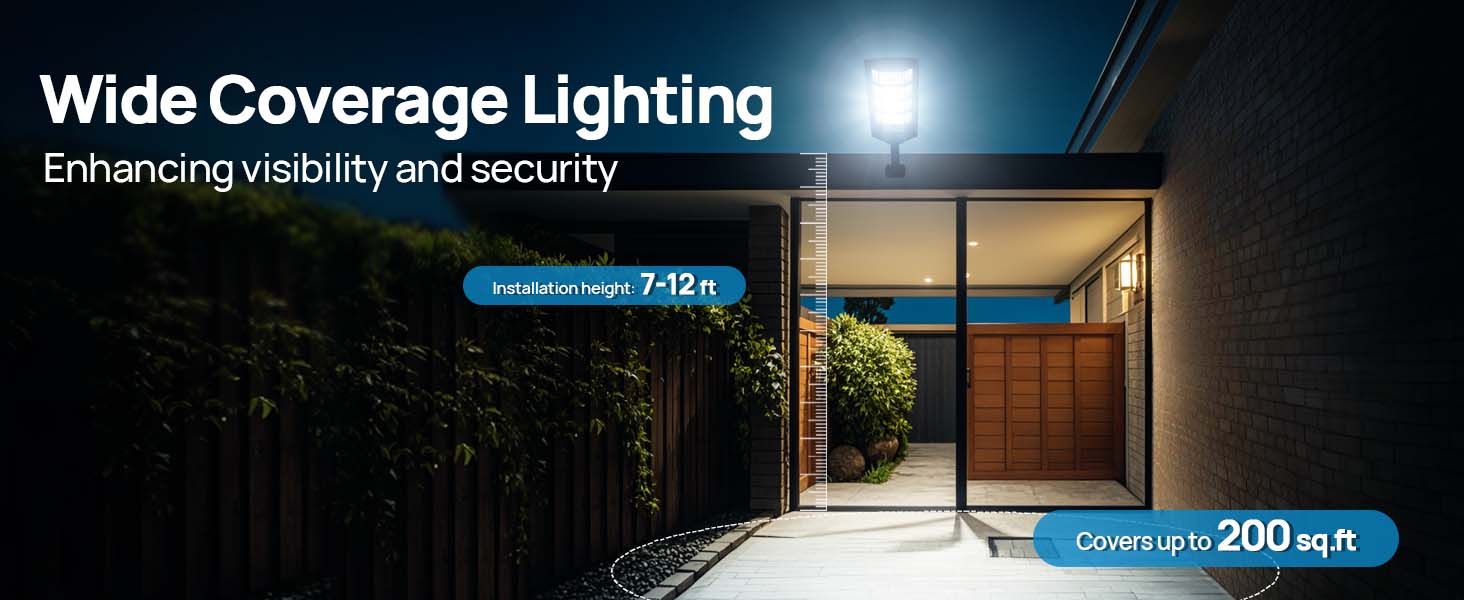 wide lighting area