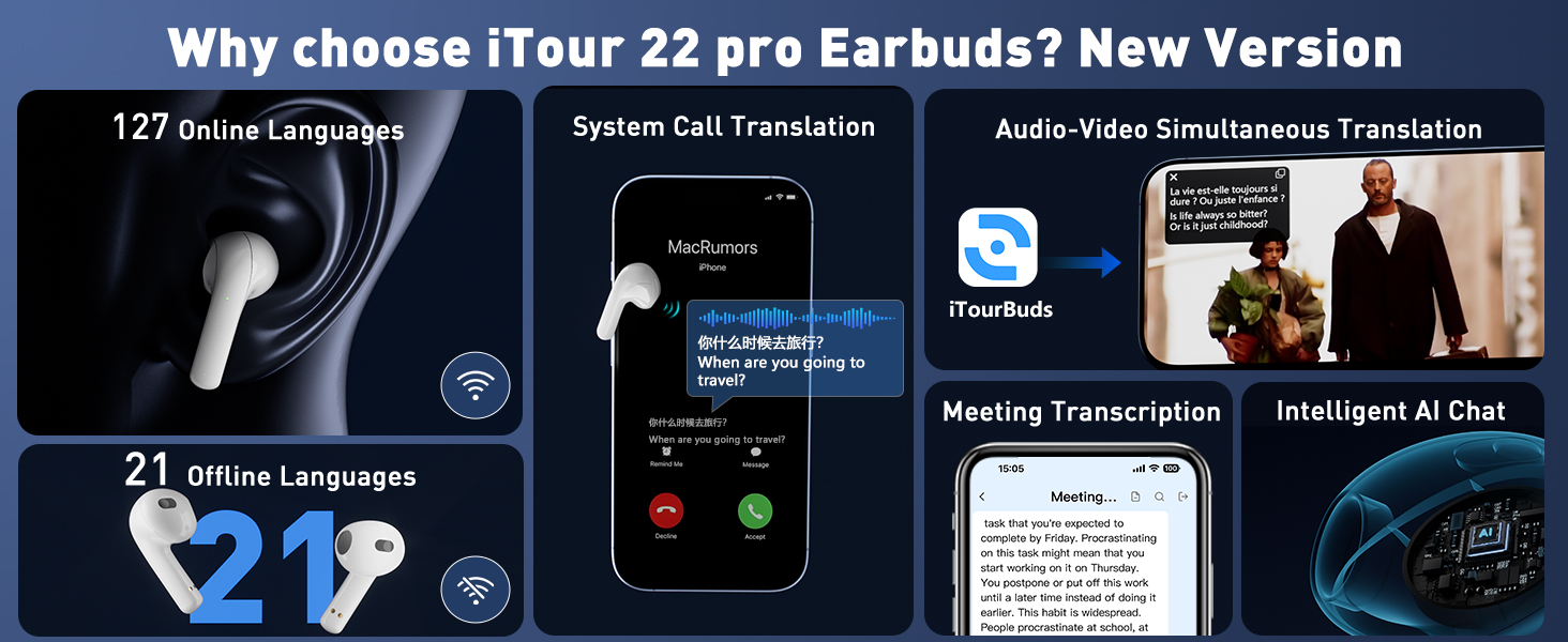 iTour 22 pro Translator