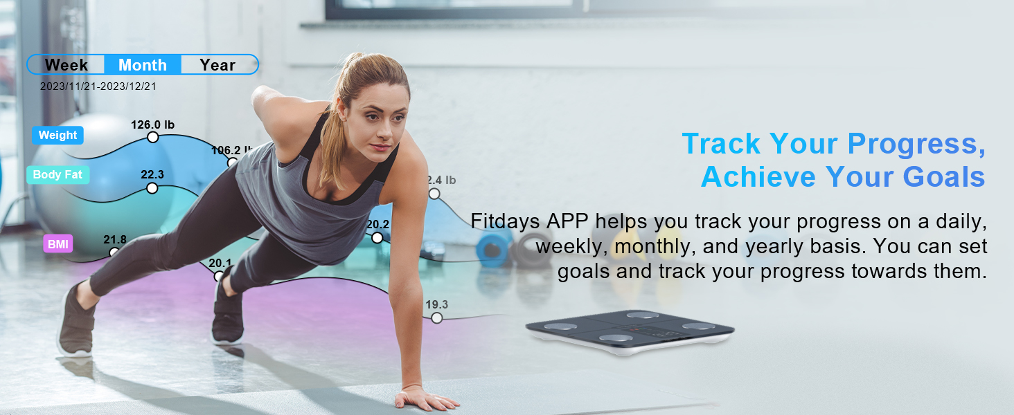Track Your Progress