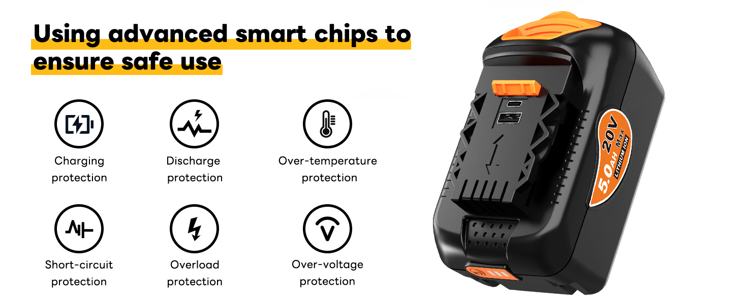 dewalt 20v battery