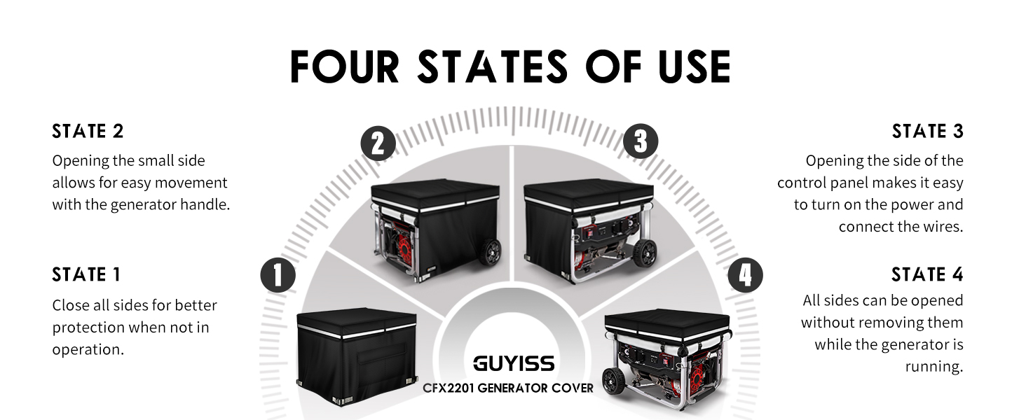 GUYISS Generator cover, Generator running cover, 600D+210D