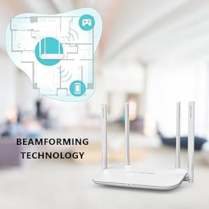 beamforming technology