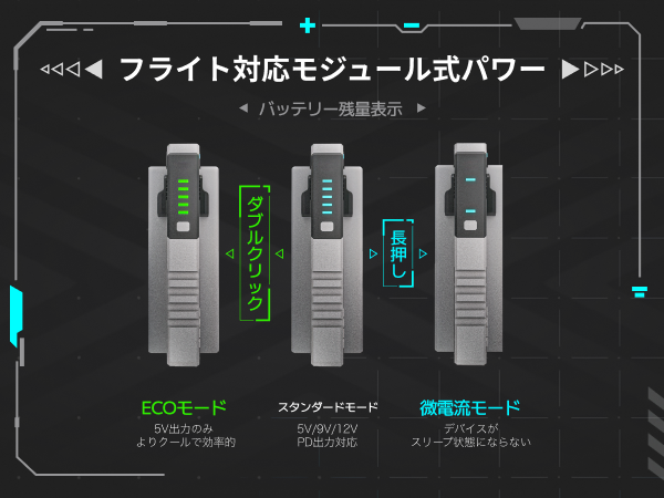 Amazon | 【虎大工業】国内唯一正規取扱店 公式革新的な電池交換