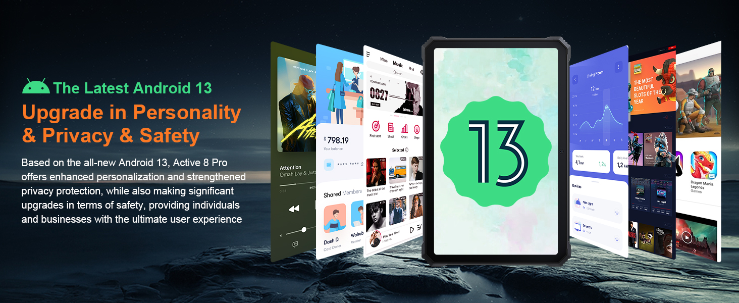 The Latest Android 13 Upgrade in Personality & Privacy & Safety