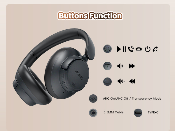 Noise Cancelling Headphones Bluetooth Headphones Wireless Headphones with Mic