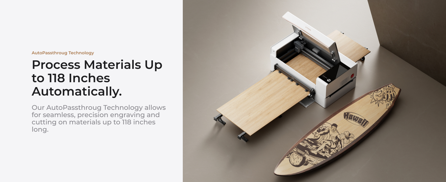 AutoPassthroug Technology