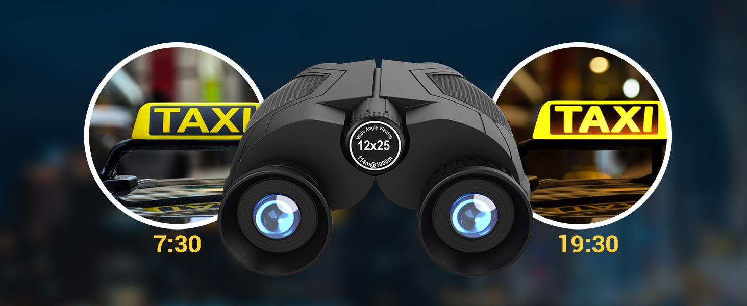 Low Light Night Vision