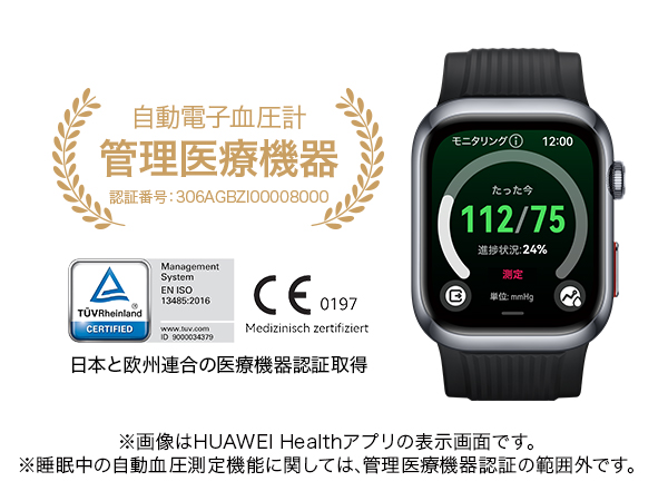 ウェラブル血圧計 　取説付き オムロン 公式 血圧計 ウェアラブル血圧計 HeartGuide HCR-6900T