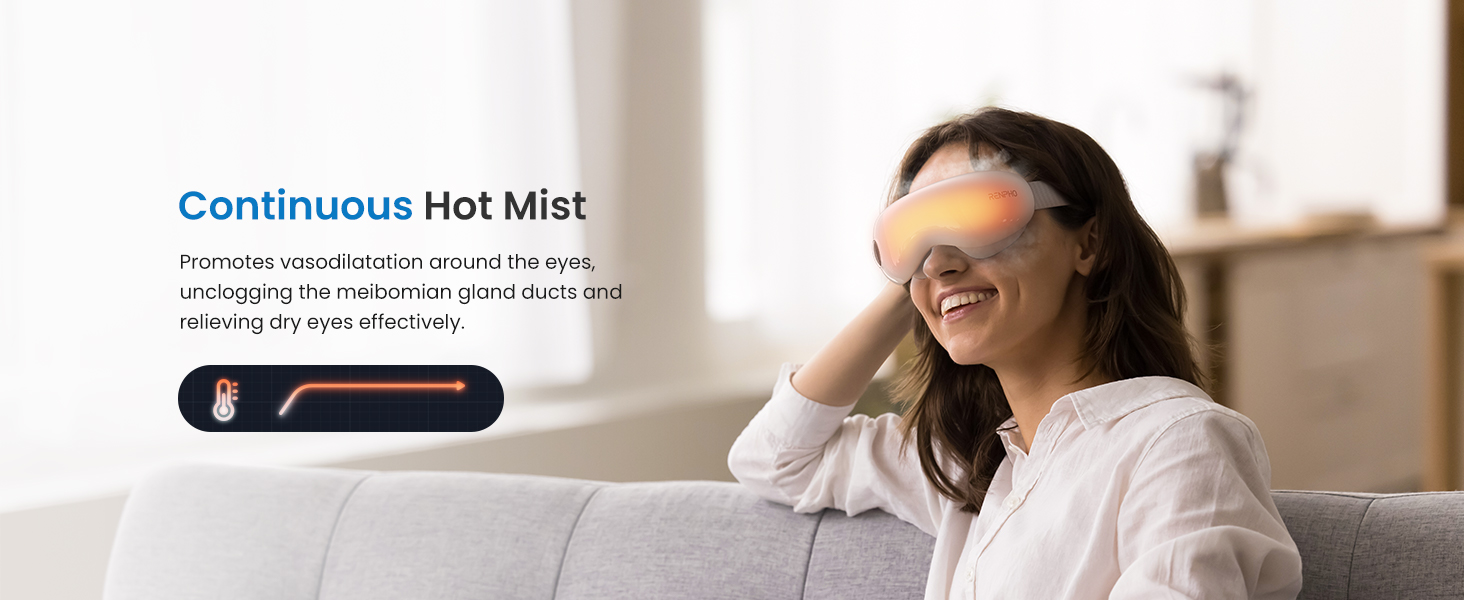 RENPHO Eyespa Mist Mask, FSA/HSA Eligible, Heated Steam