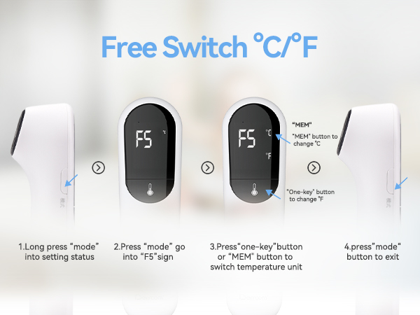 Berrcom forehead thermometer