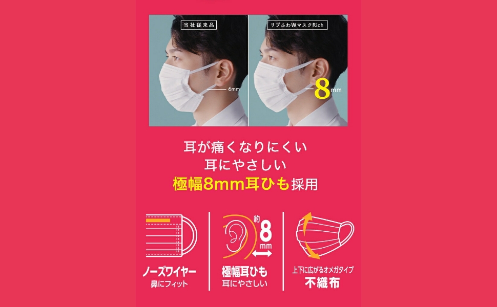 小さめリブふわマスク 不織布　50枚×39セット Amazon.co.jp: [リブふわ] 1箱（50枚） マスク Rich 小さめ