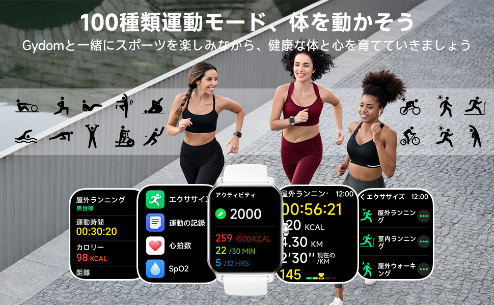 100の異なる運動モード