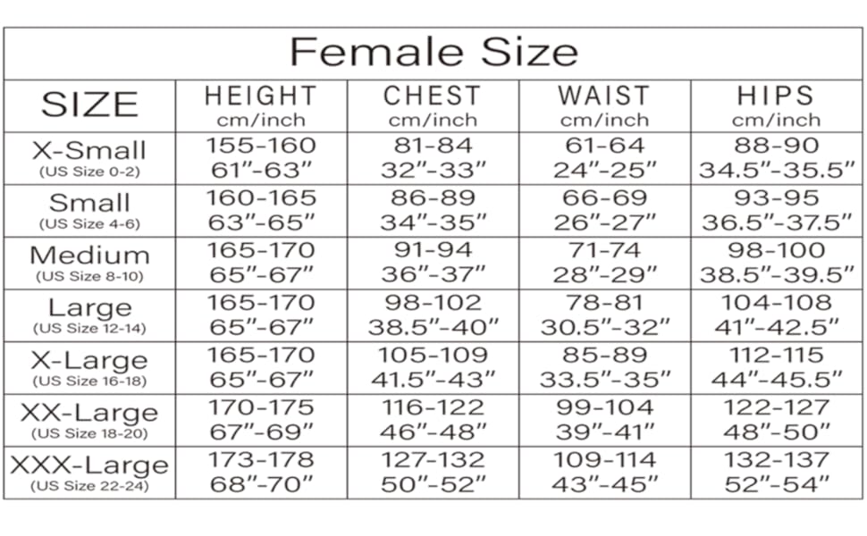 size