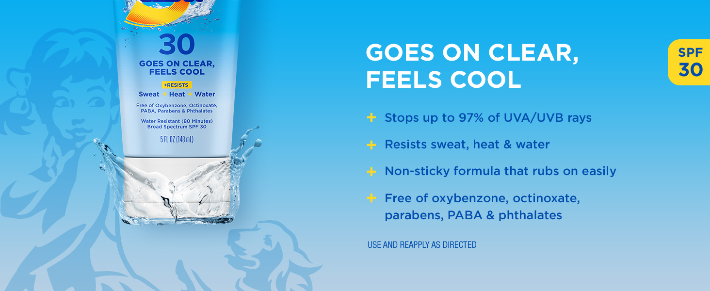 coppertone, coppertone sport, clear sunscreen, sunscreen gel, spf, clear sunblock