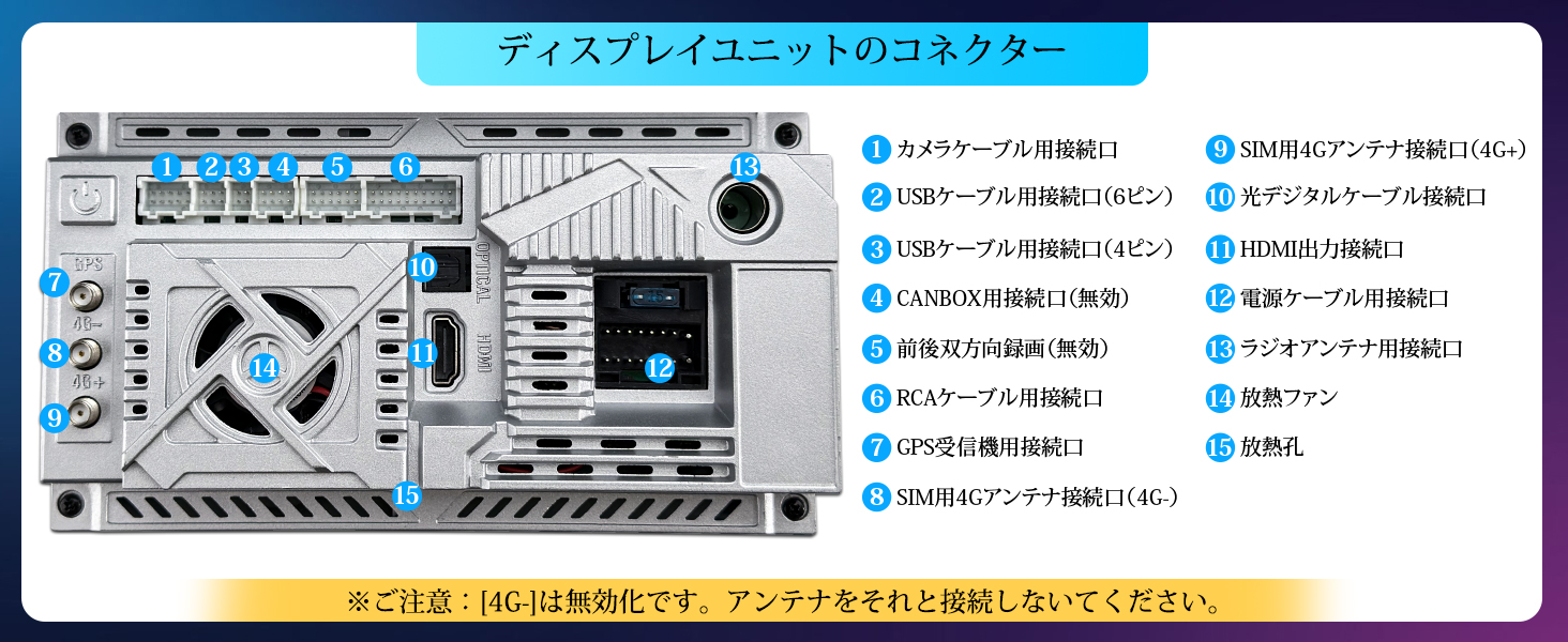 ディスプレイオーディオ　1Din