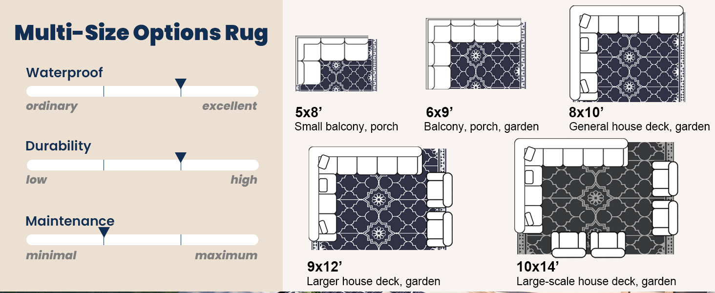 outdoor rug with lights