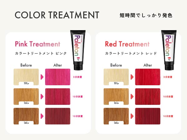 Amazon.co.jp: Paleton ブルーシャンプー ブリーチケア用 カラー