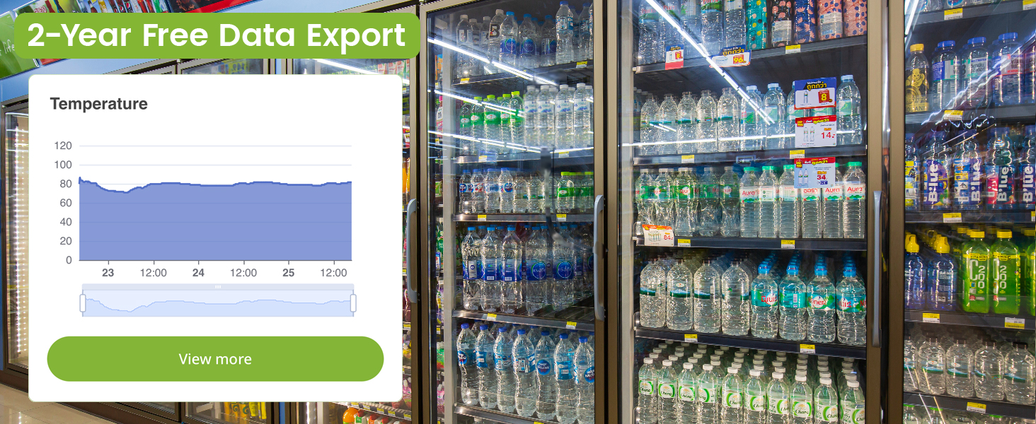 2 Year Free Data Export