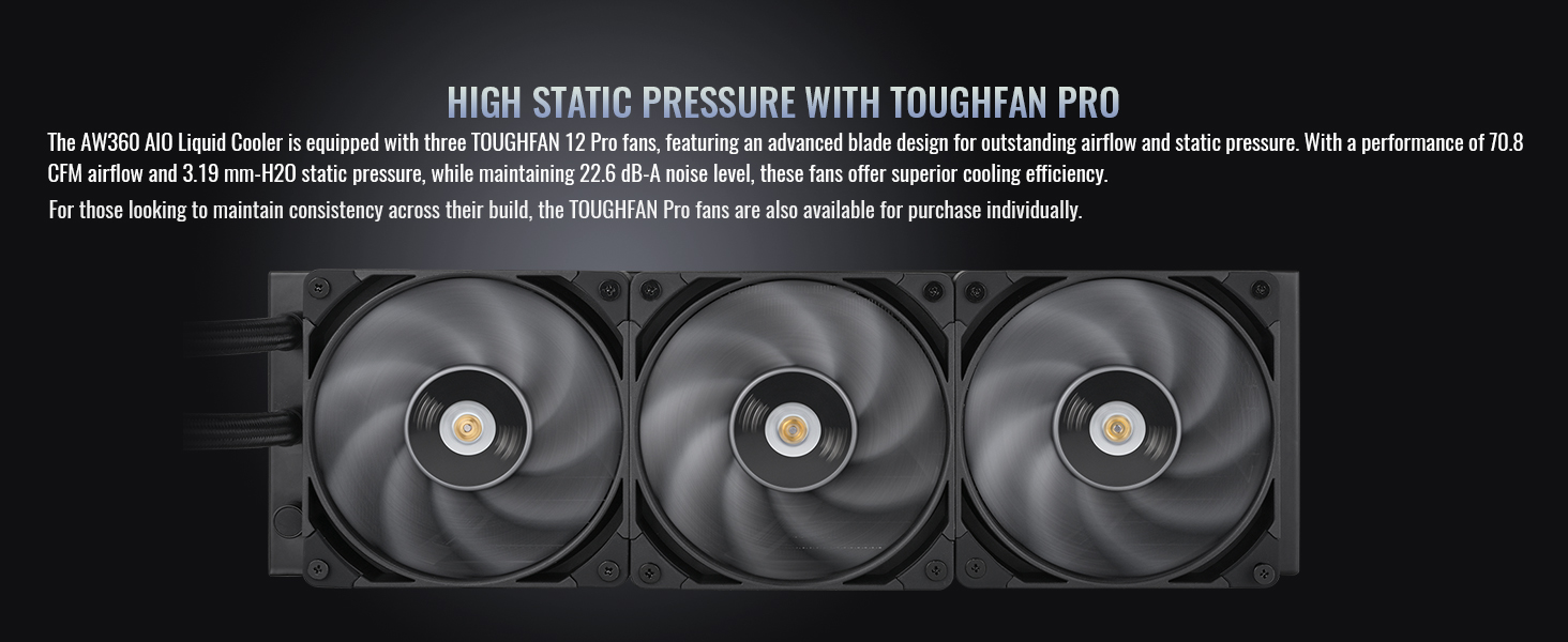 AW360 AIO Liquid Cooler